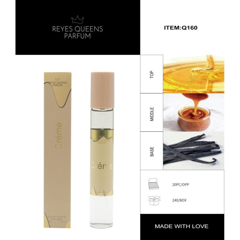 EAU DE TOILETTE CREME POUR FEMME 33ML.(1.39€ UNITÉ) PACK 20 ROIS REINES