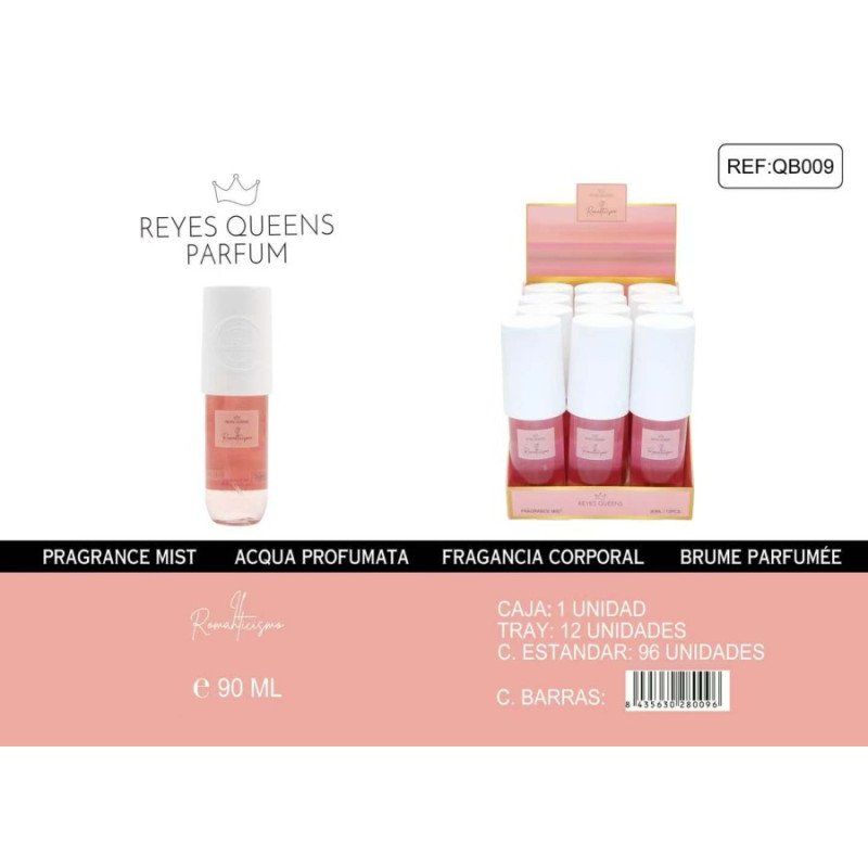 ROMANTICISM SCENTED BODY FRAGRANCE 90ML. QUEEN KINGS